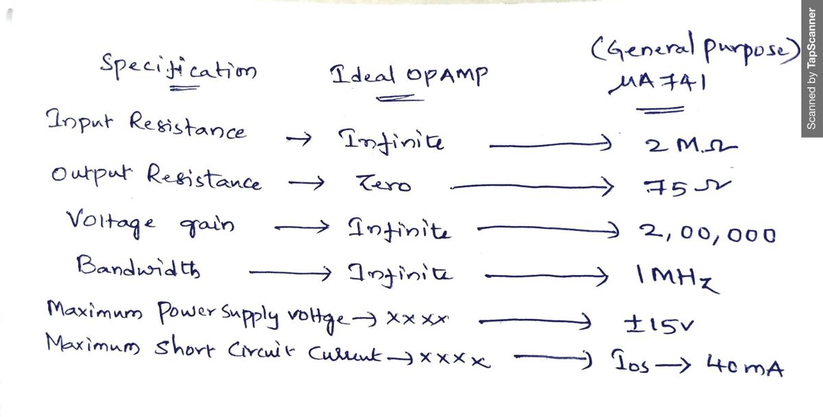 Electrical Engineering homework question answer, step 1, image 1